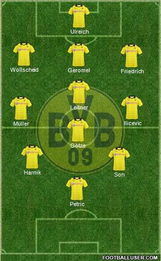 Borussia Dortmund Formation 2011