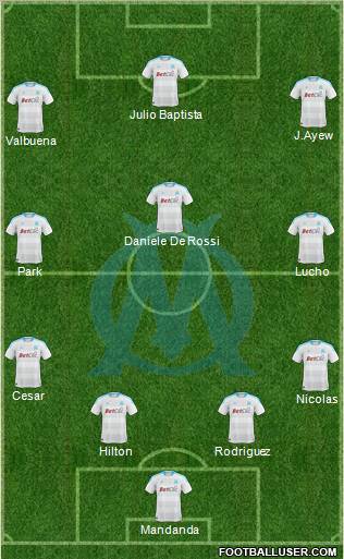 Olympique de Marseille Formation 2011