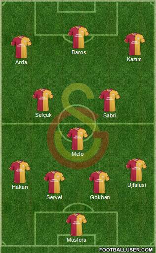 Galatasaray SK Formation 2011