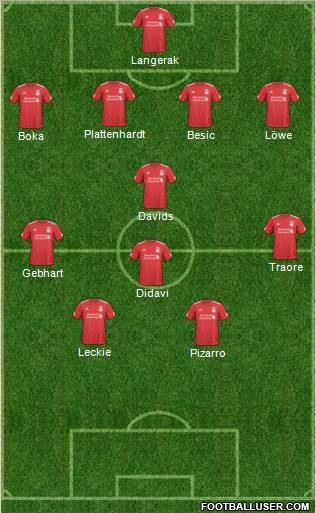 Liverpool Formation 2011