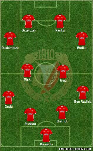 Widzew Lodz Formation 2011