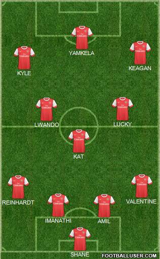Arsenal Formation 2011