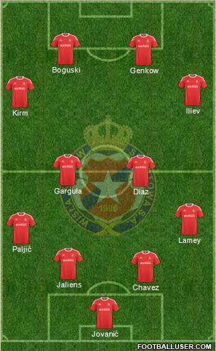 Wisla Krakow Formation 2011