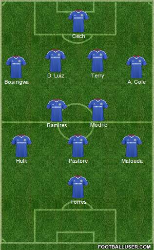 Chelsea Formation 2011