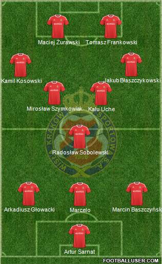 Wisla Krakow Formation 2011
