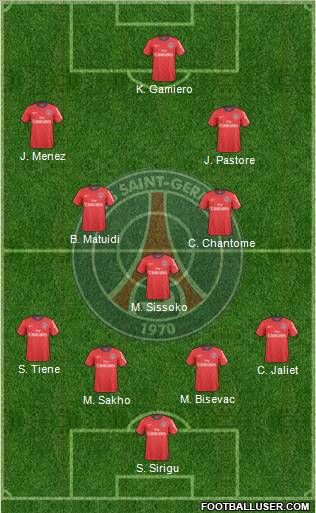 Paris Saint-Germain Formation 2011