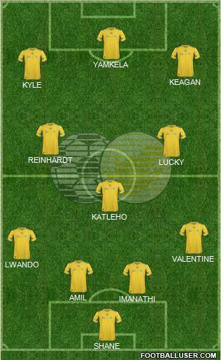 South Africa football formation