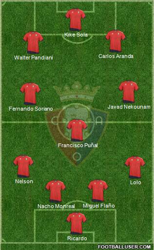 C. At. Osasuna Formation 2011