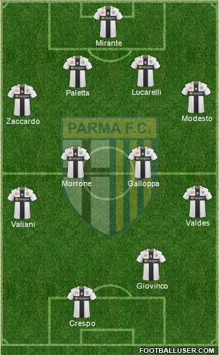 Parma Formation 2011