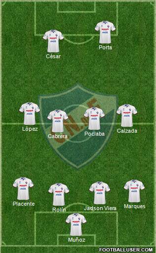 Club Nacional de Football Formation 2011