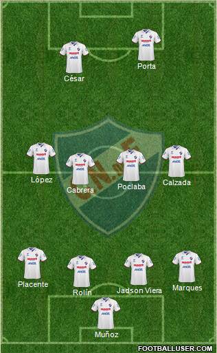 Club Nacional de Football football formation