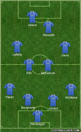 Rangers Formation 2011