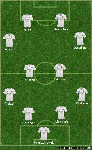 Gornik Leczna Formation 2011