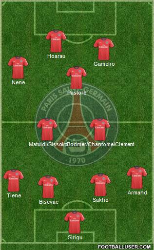 Paris Saint-Germain Formation 2011
