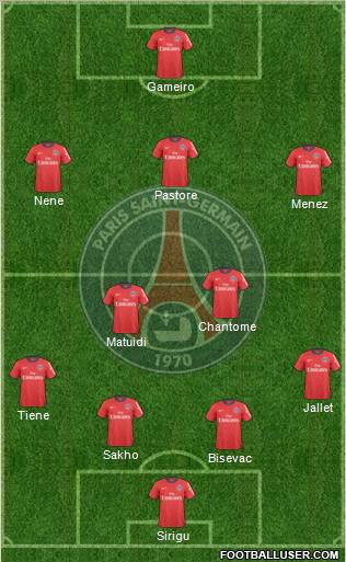 Paris Saint-Germain Formation 2011
