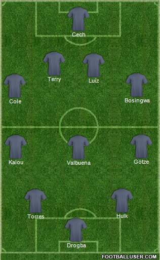 Chelsea Formation 2011