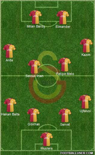 Galatasaray SK Formation 2011