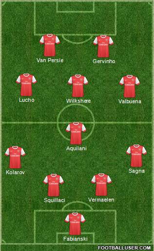 Arsenal Formation 2011