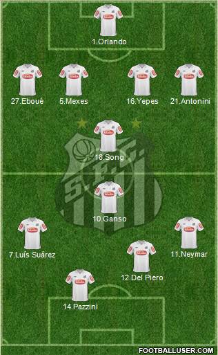 Santos FC Formation 2011