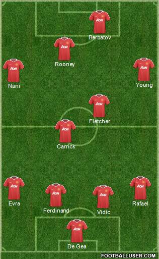 Manchester United Formation 2011
