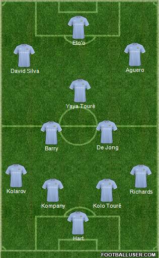 Manchester City Formation 2011