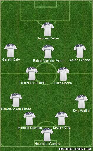 Tottenham Hotspur Formation 2011