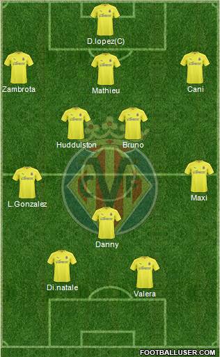 Villarreal C.F., S.A.D. Formation 2011