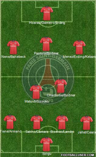 Paris Saint-Germain Formation 2011