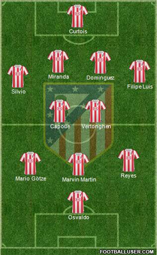 C. Atlético Madrid S.A.D. Formation 2011