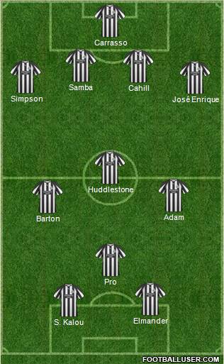Newcastle United Formation 2011