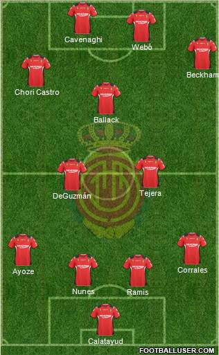 R.C.D. Mallorca S.A.D. Formation 2011