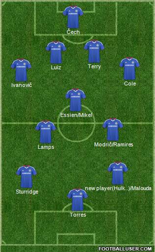 Chelsea Formation 2011
