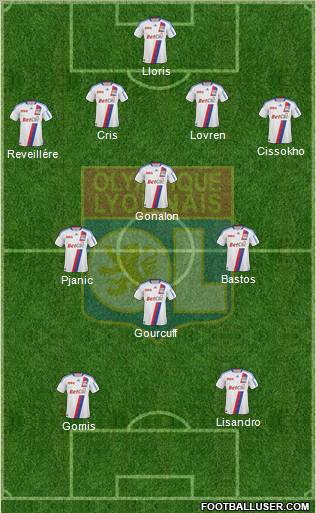 Olympique Lyonnais Formation 2011