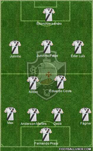 CR Vasco da Gama Formation 2011
