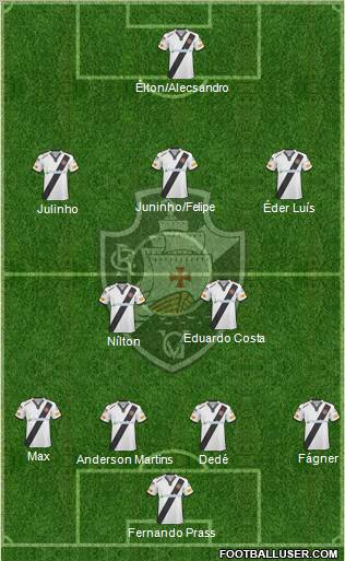 CR Vasco da Gama football formation