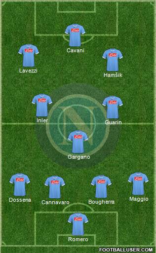 Napoli Formation 2011