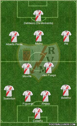 Rayo Vallecano de Madrid S.A.D. Formation 2011