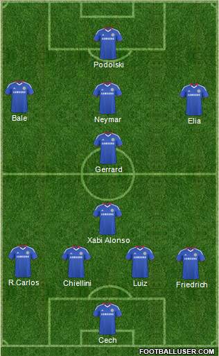 Chelsea Formation 2011