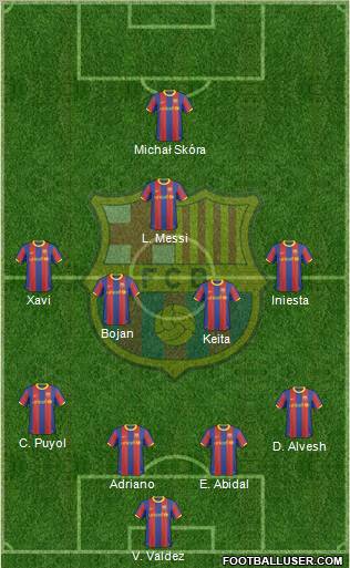 F.C. Barcelona Formation 2011