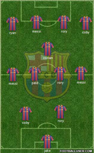 F.C. Barcelona Formation 2011