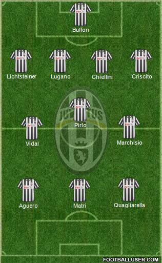Juventus Formation 2011