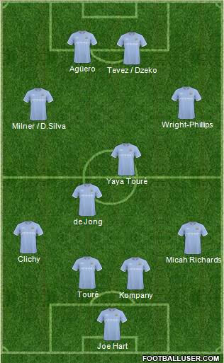 Manchester City Formation 2011