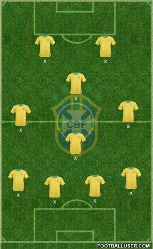 Brazil Formation 2011
