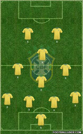 Brazil Formation 2011