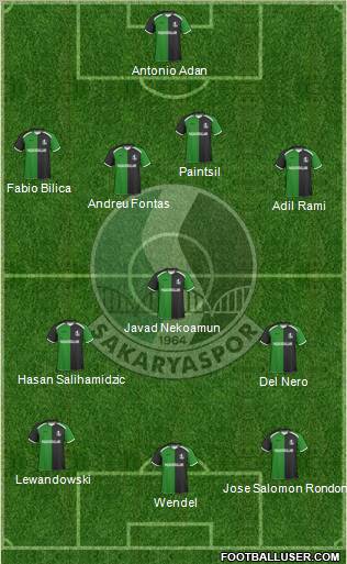 Sakaryaspor A.S. Formation 2011