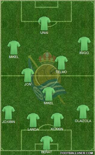 Real Sociedad S.A.D. Formation 2011