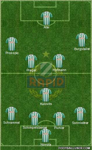 SK Rapid Wien 4-1-4-1 football formation