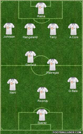 Bolton Wanderers Formation 2011