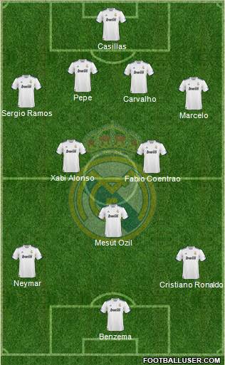 Real Madrid C.F. Formation 2011