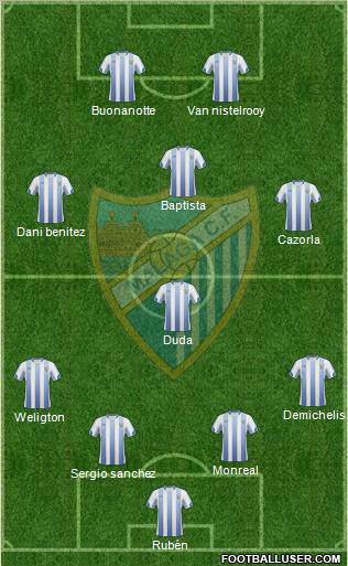 Málaga C.F., S.A.D. Formation 2011